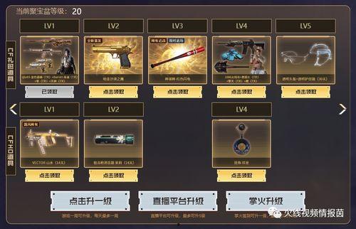 cf官方活动爆料最新消息,全新内容即将来袭，敬请期待！